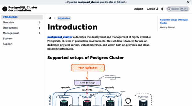 postgresql-cluster.org