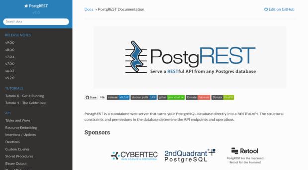 postgrest.com