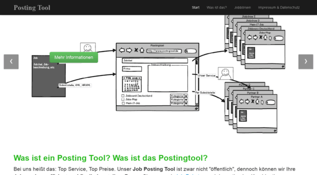 postingtool.de