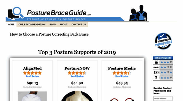 posturebraceguide.com