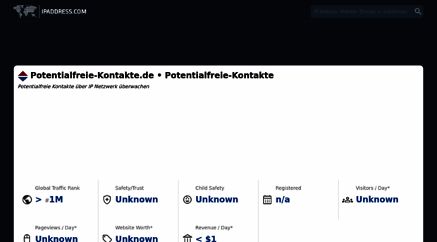 potentialfreie-kontakte.de.ipaddress.com