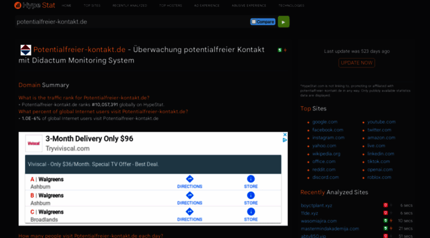 potentialfreier-kontakt.de.hypestat.com