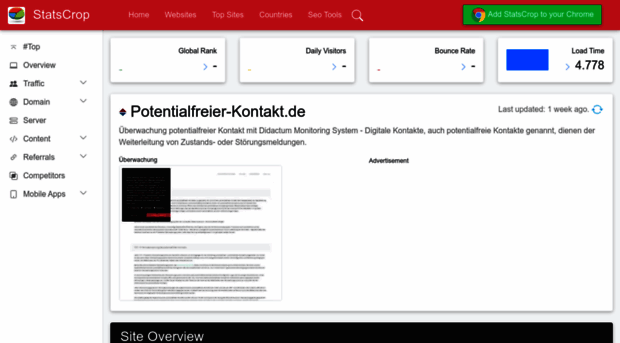 potentialfreier-kontakt.de.statscrop.com