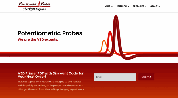 potentiometricprobes.com