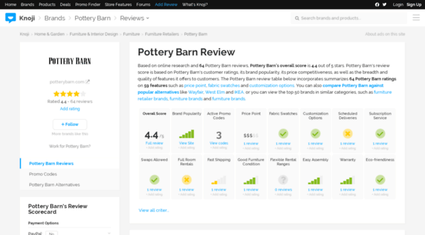 potterybarn.knoji.com