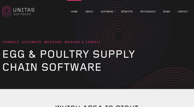 poultrymanager.com