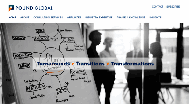 poundglobal.com