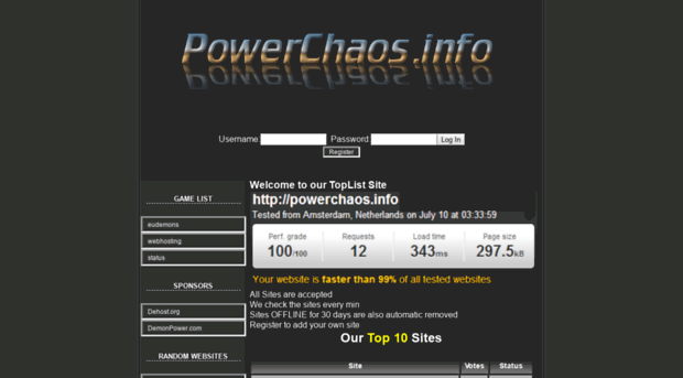 powerchaos.info