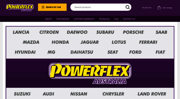 powerflexaustralia.com.au