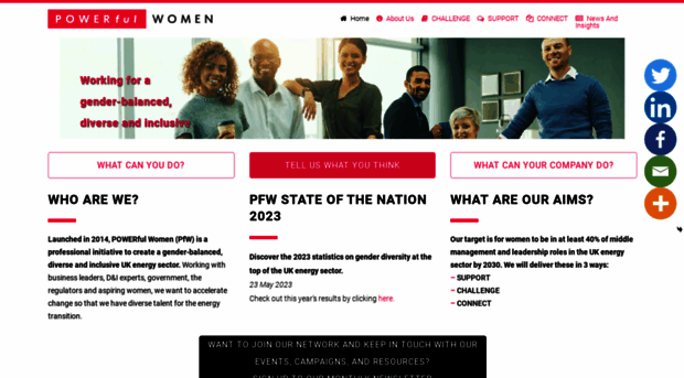 powerfulwomen.org.uk