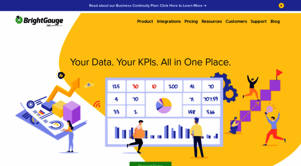 powerland.brightgauge.co