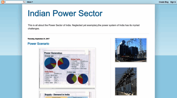 powersystemindia.blogspot.com