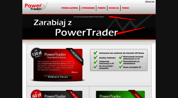 powertrader.pl