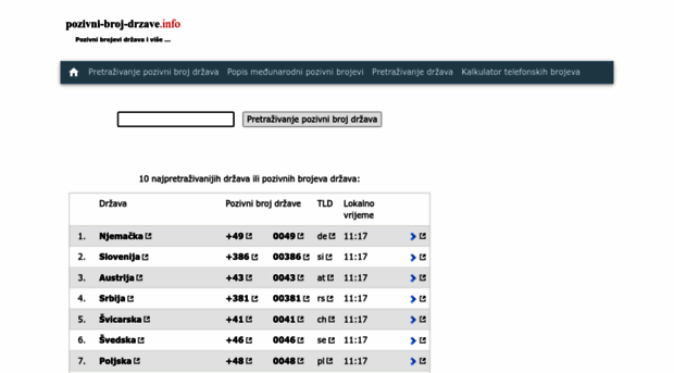 pozivni-broj-drzave.info