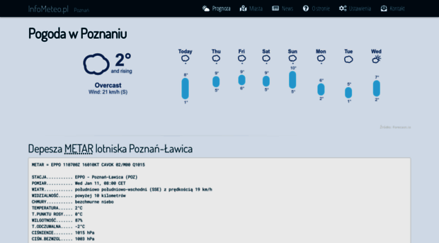 poznan.infometeo.pl