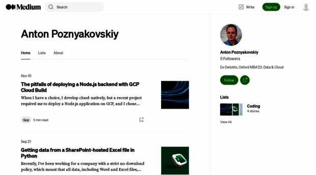 poznyakovskiy.medium.com