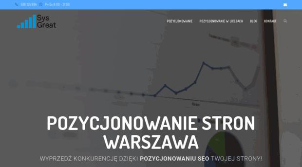 pozycjonowanie-stron-warszawa.com.pl