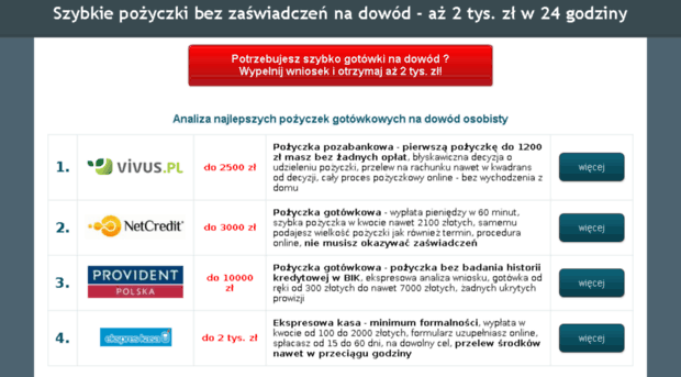 pozyczkigotowkowenadowodbezzaswiadczen.pl