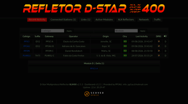 pp5au.net