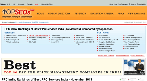 ppc-india.topseosratings.in