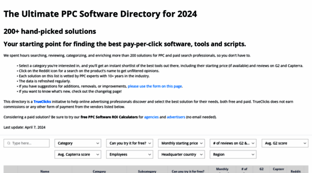 ppc.software