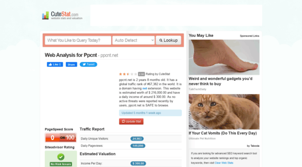 ppcnt.net.cutestat.com