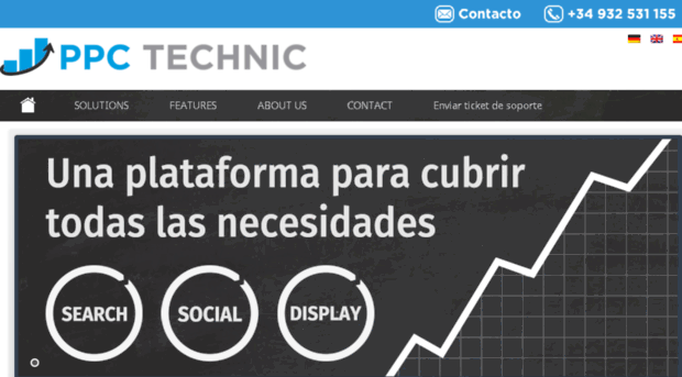 ppctechnic.com