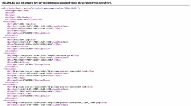 pptvideo.s3.amazonaws.com