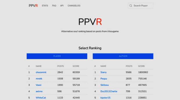 ppvr.andrus.io