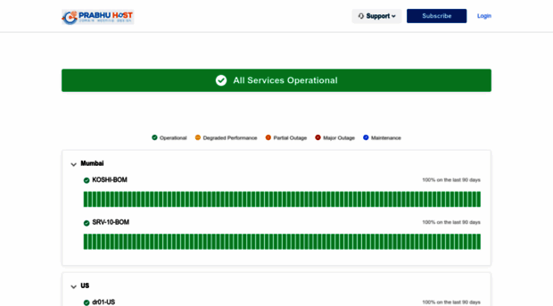 prabhuhost-647.freshstatus.io