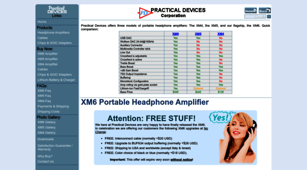 practicaldevices.com