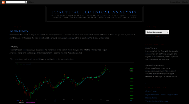 practicaltechnicalanalysis.blogspot.lt