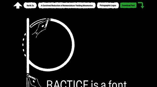 practice-type.com