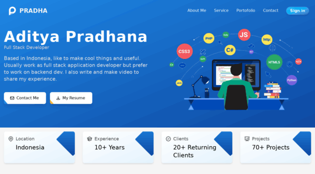 pradha.id