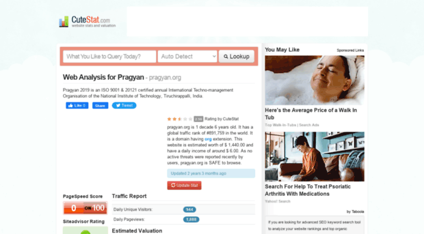 pragyan.org.cutestat.com