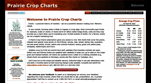 prairiecropcharts.com