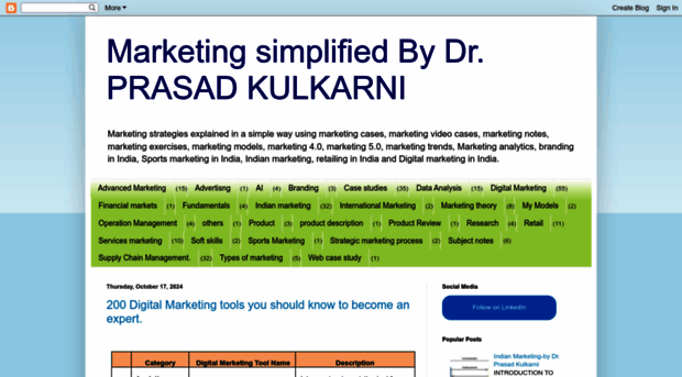 prasadkulkarnimarketing.blogspot.com