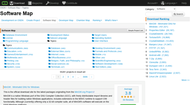 prdownloads.sourceforge.jp