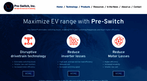 pre-switch.com