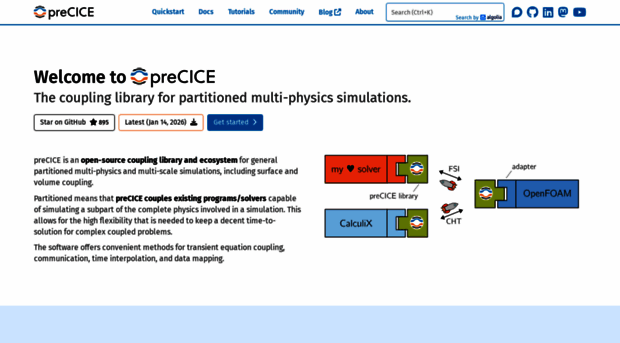 precice.org