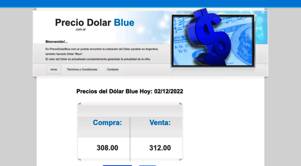 preciodolarblue.com.ar