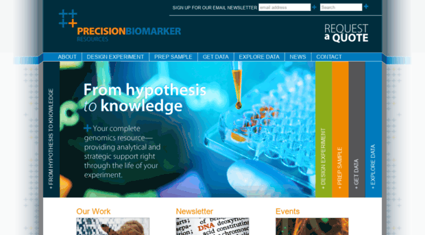 precisionbiomarker.com