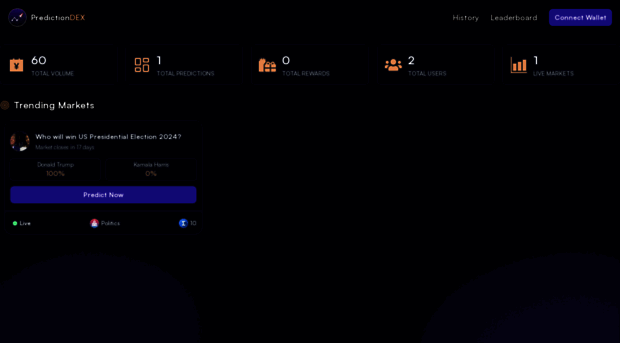 predictiondex.com