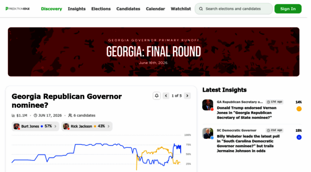 predictionedge.com