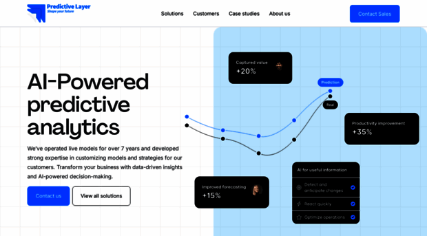 predictivelayer.com