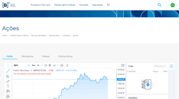 pregao-online.bmfbovespa.com.br