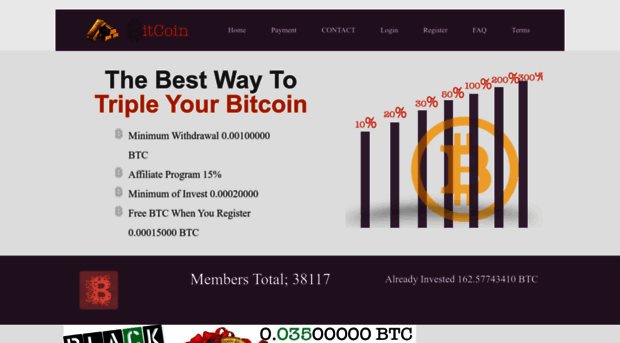 premirbitcoin.com