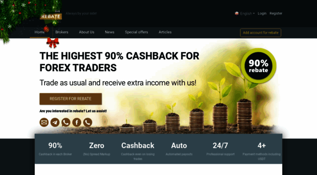 premium-rebate.com