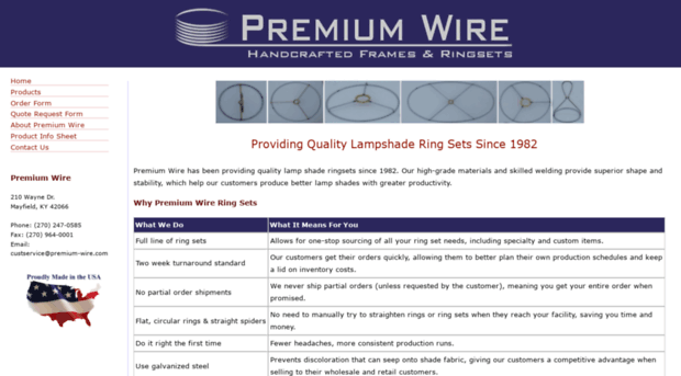 premium-wire.com