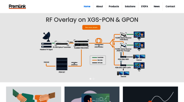 premlink.net